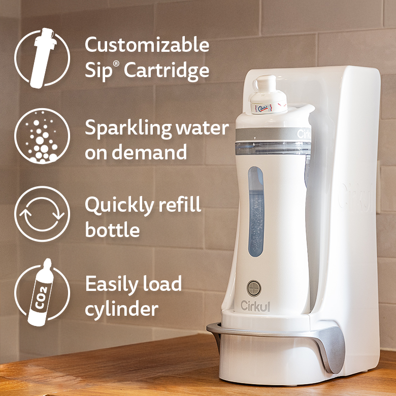 Plus™ Complete System 3XMI