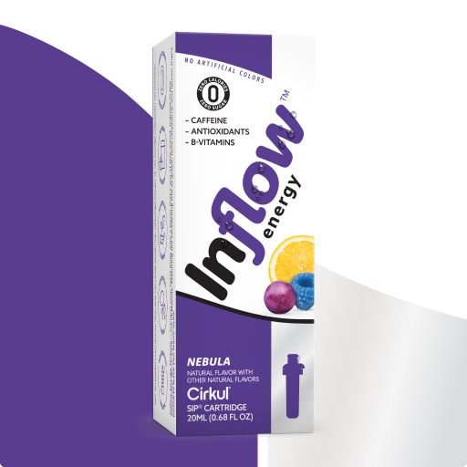 Inflow Energy Nebula SDFT